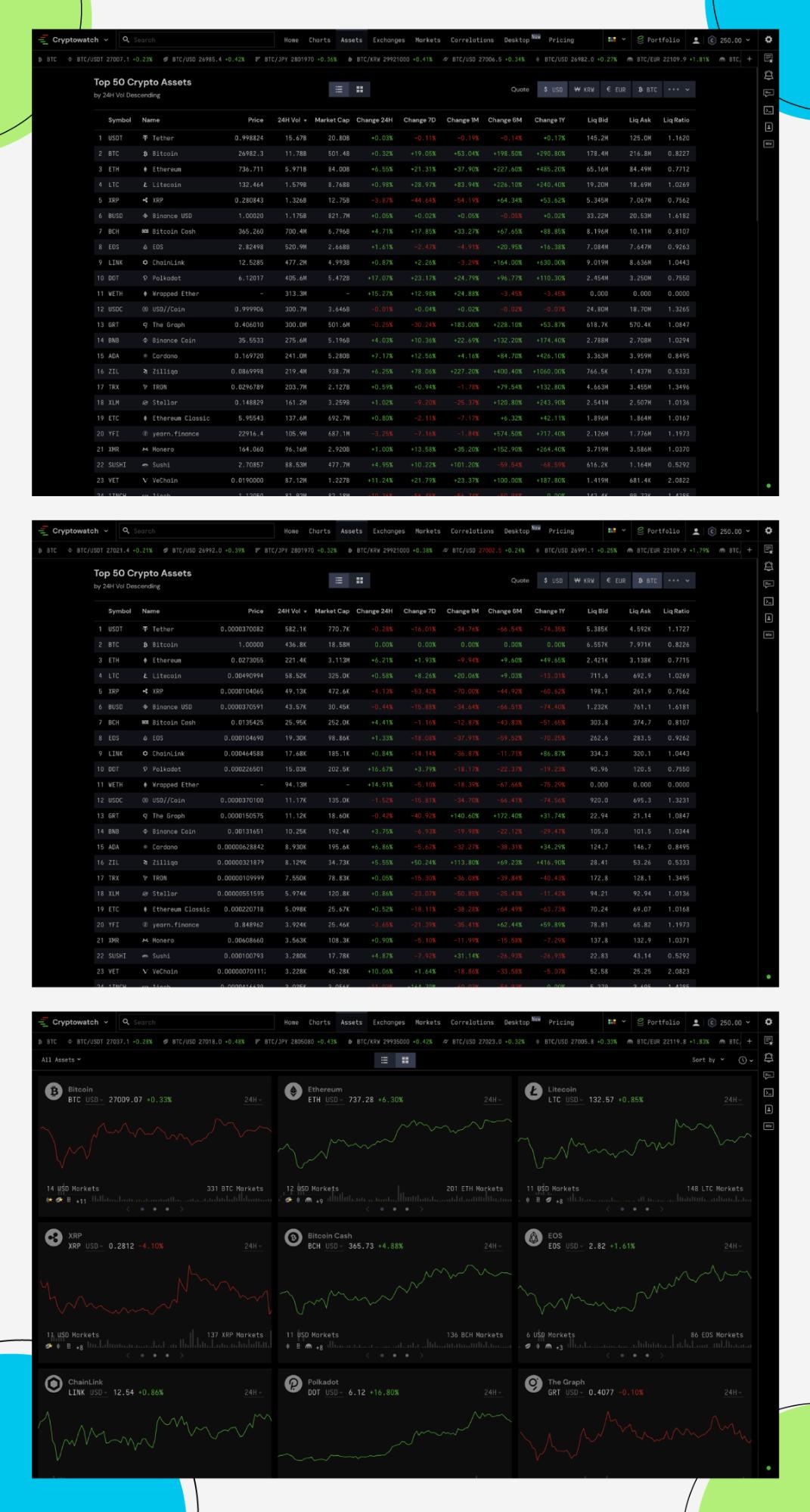 News & Insights - CFB