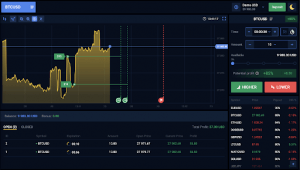 How to Succeed with Binary Options Trading Online 