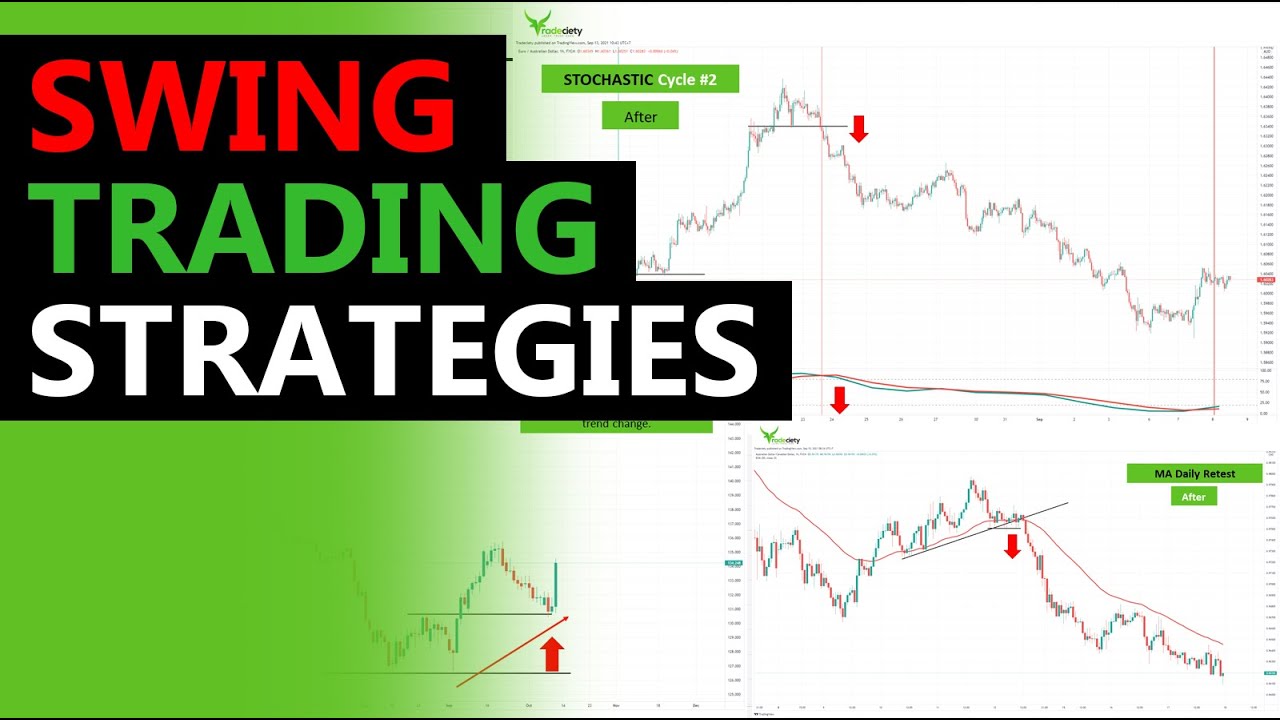 Best Free Forex Swing Trading Strategies - STS