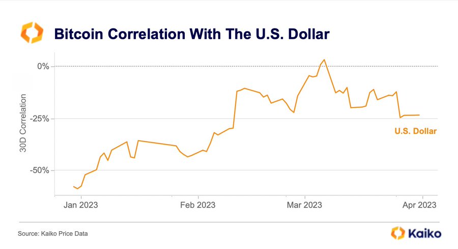 Bitcoin Price | BTC Price Index and Live Chart - CoinDesk