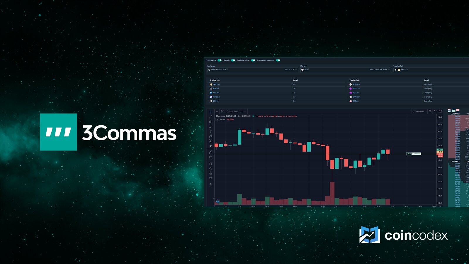 Connecting Exchanges & API Issues | 3Commas Help Center