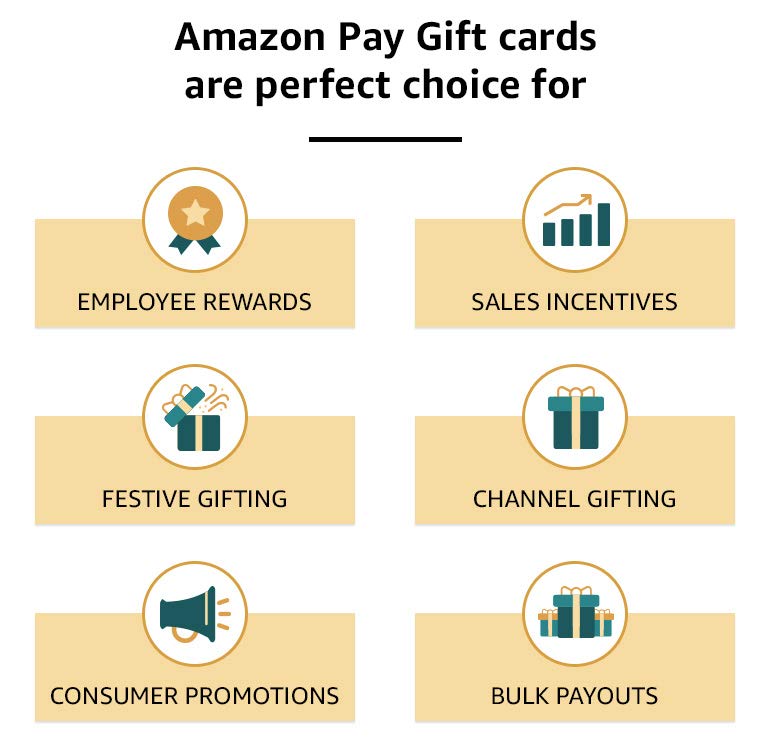 Reward with Amazon Gift Cards from InComm InCentives