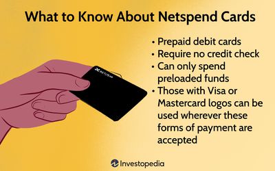 Can I Load My NetSpend Card With a Credit Card? | Budgeting Money - The Nest