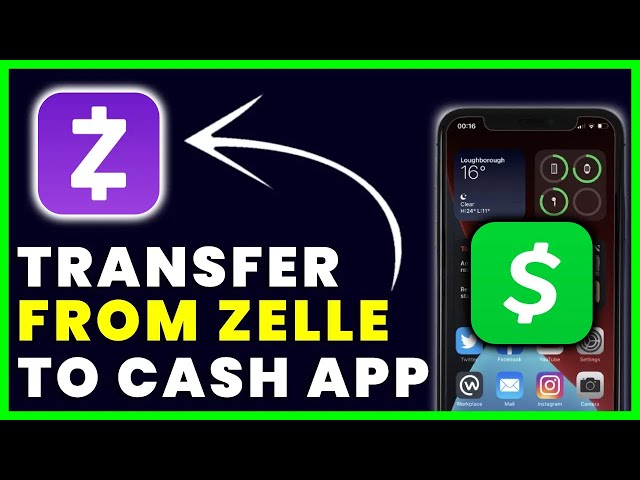 Transfer Money From Zelle to Cash App | GOBankingRates