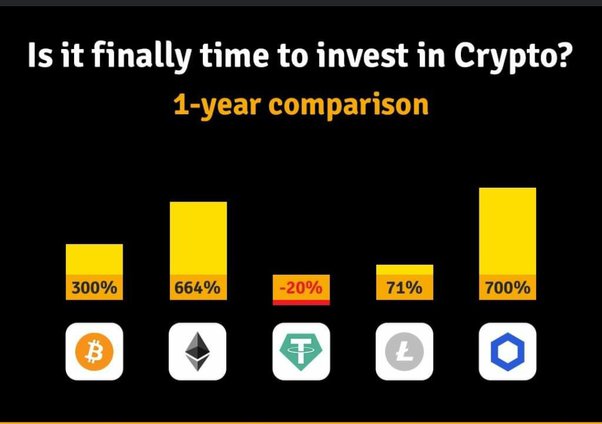 How to Mine Crypto From Home in - Mining Bitcoin at Home