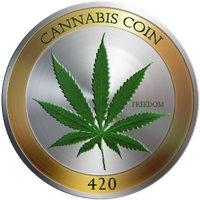 Convert 1 CANN to BTC - CannabisCoin to Bitcoin Converter | CoinCodex