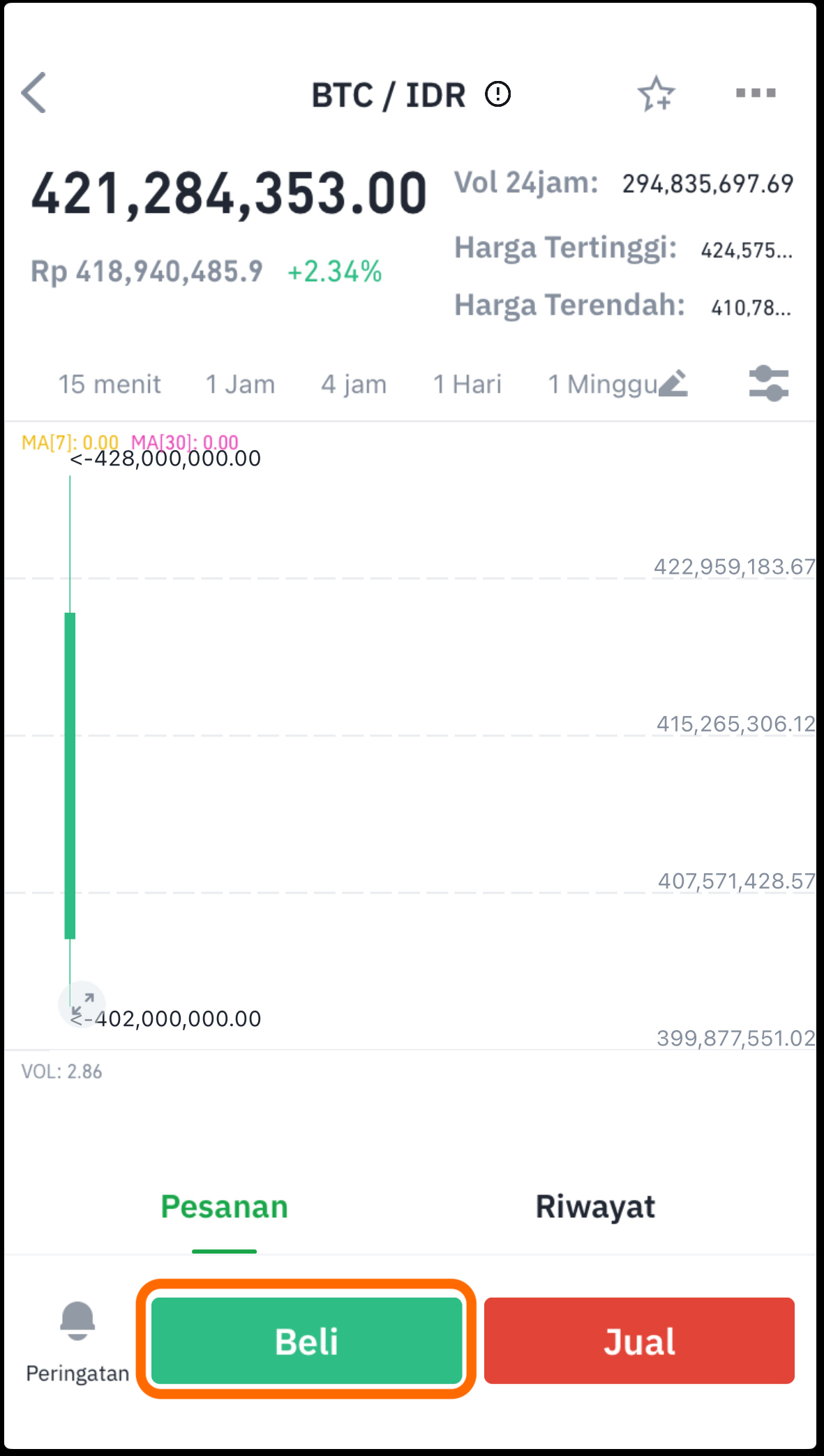 Stockbit Crypto