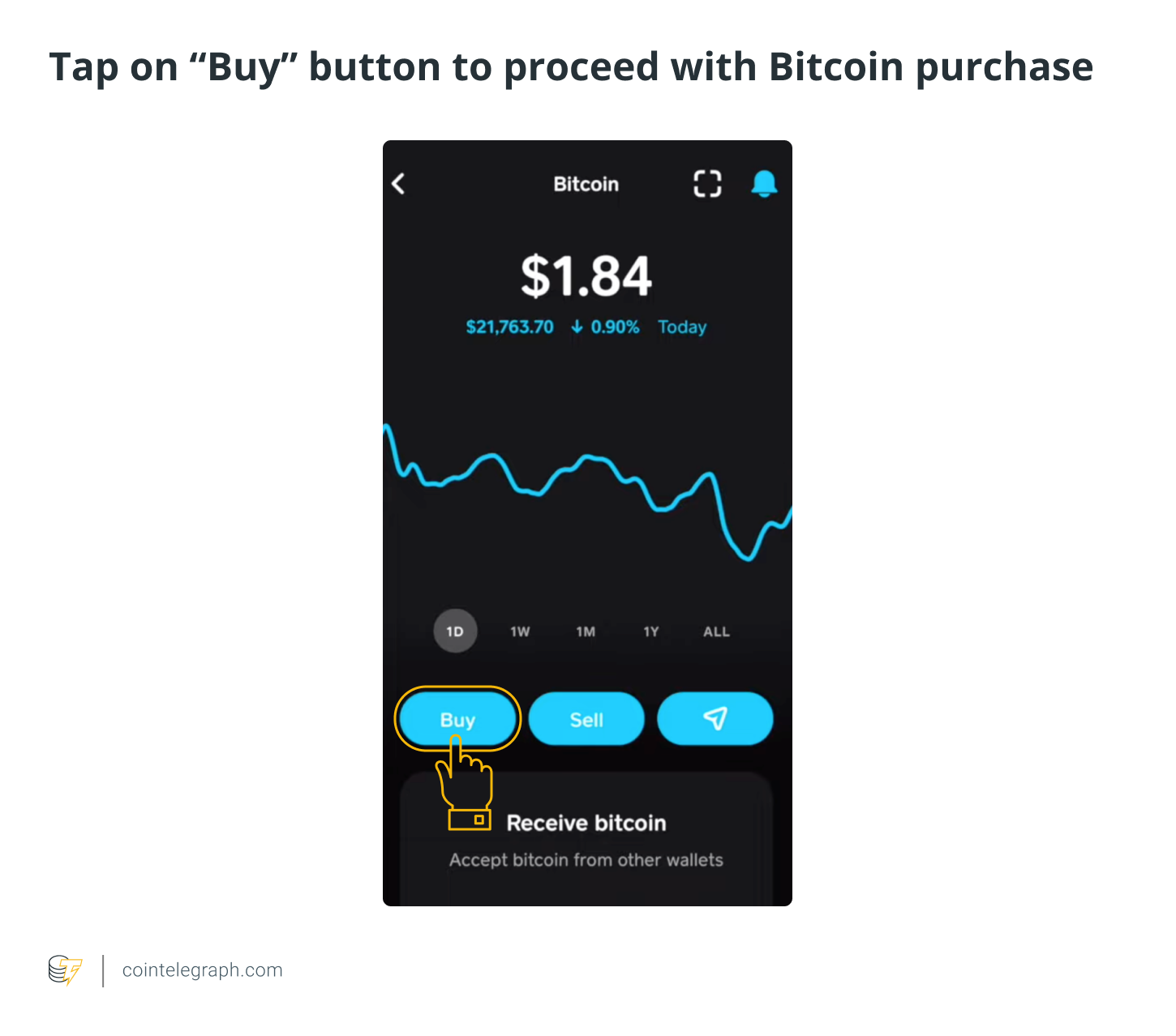 ‎Bitcoin Cash Register on the App Store