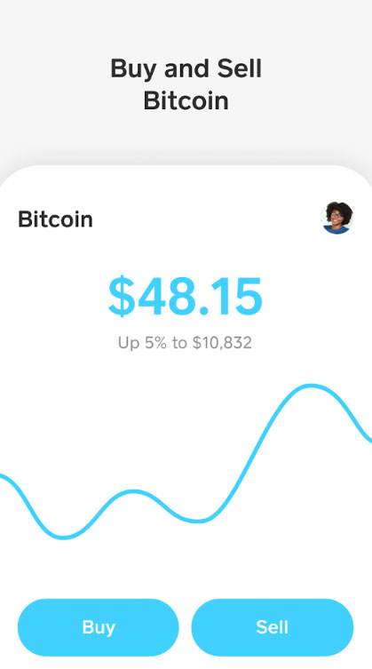 Square's Cash App Now Charging Fees for Bitcoin Purchases - CoinDesk