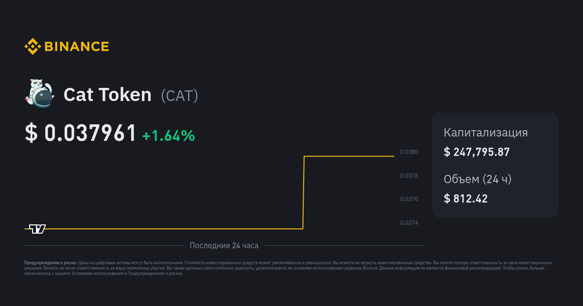 CATCOIN price today, CATS to USD live price, marketcap and chart | CoinMarketCap