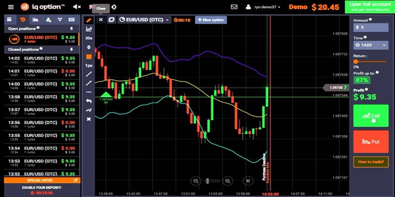 Trading Bitcoin with IQ Option ( Guide) - bitcoinlove.fun