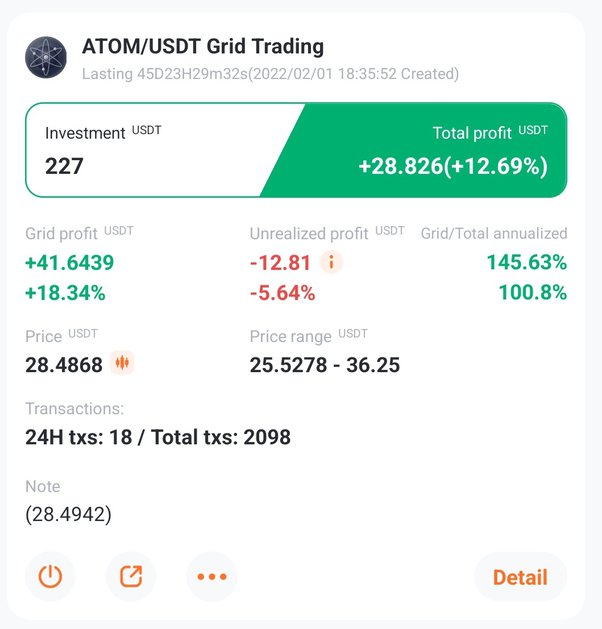 5 Steps to Profit with a Grid Trading Bot - Pionex - Pionex Trading Bot