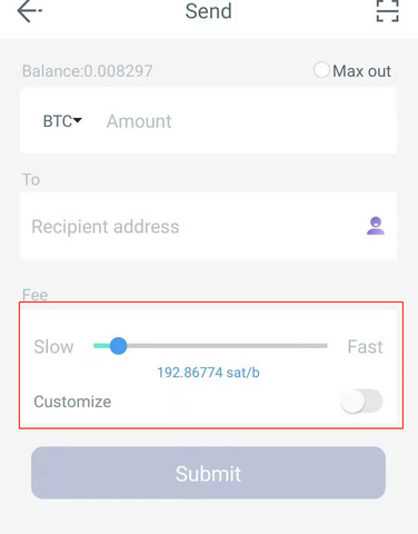 Bitcoin Avg. Transaction Fee Chart