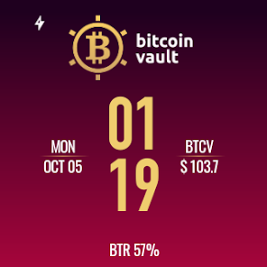 Bitcoin Vault (BTCV) Price Prediction , – | CoinCodex