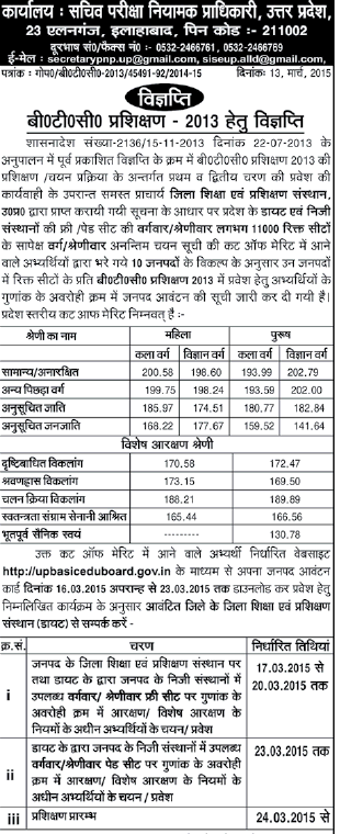 UP BTC Cut-Off Marks & District Wise Merit List bitcoinlove.fun