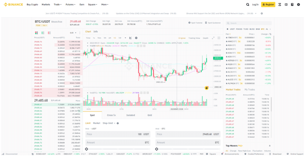 8 Best Coinbase Alternatives in | CoinCodex