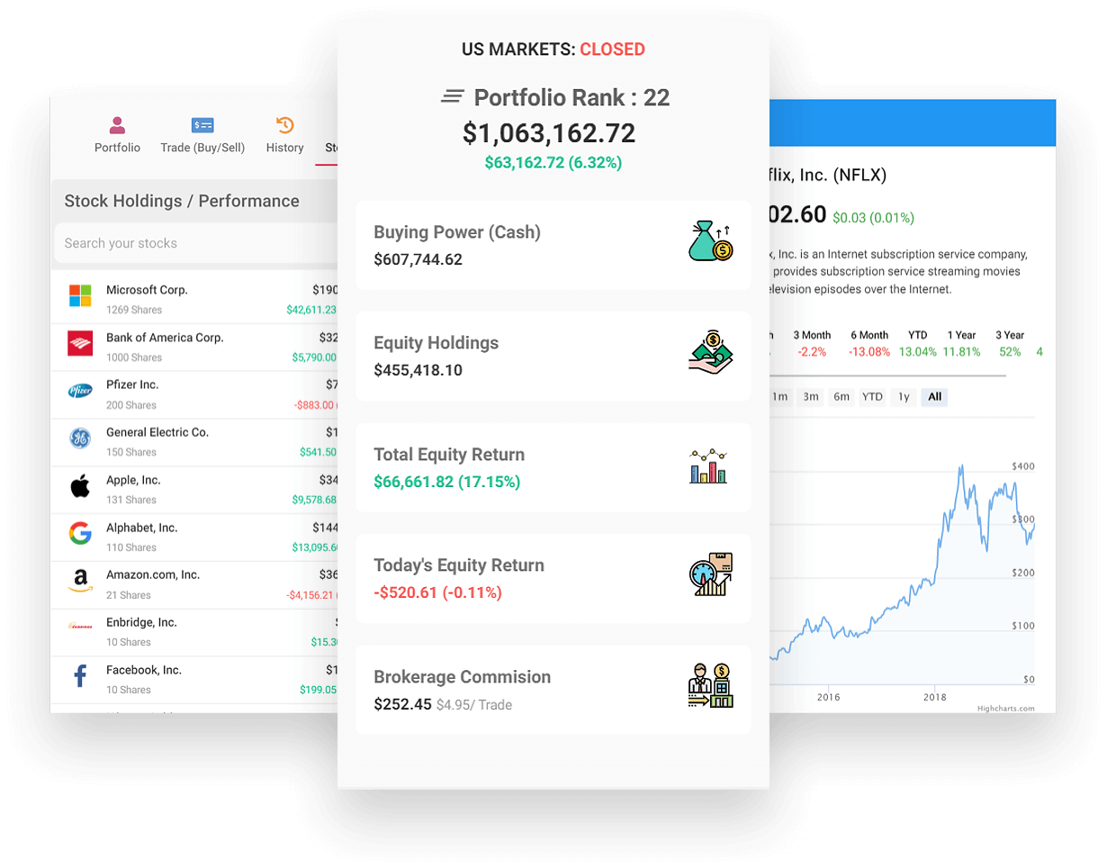 GitHub - amygurski/Virtual-Stock-Market: Tech Elevator - Final Capstone