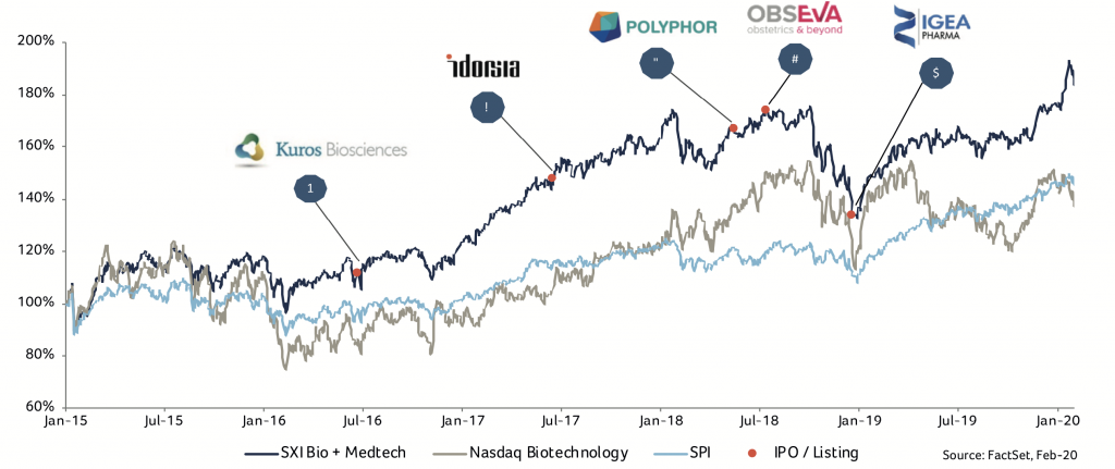 SBOT - Serve Robotics Stock Price - bitcoinlove.fun