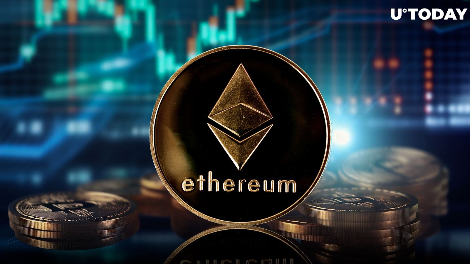 Ethereum Price Today - ETH Coin Price Chart & Crypto Market Cap