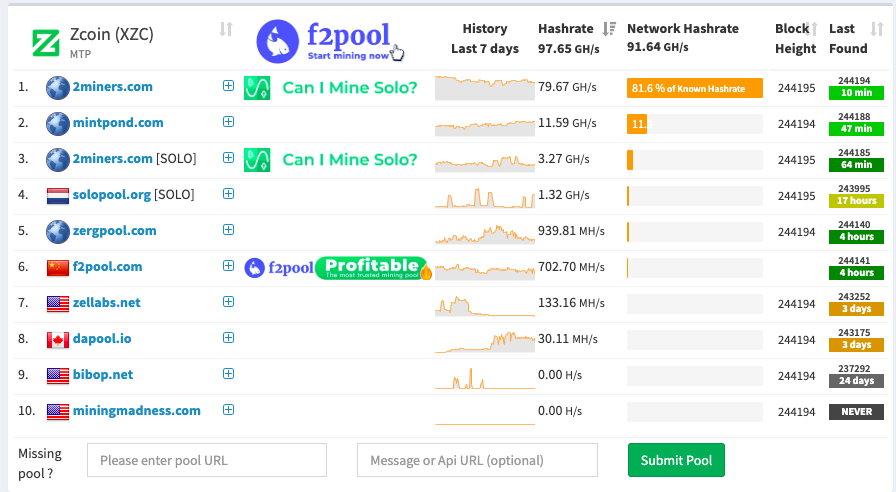 GitHub - firoorg/nomp-zcoin: Try to reborn NOMP. Only for devs.