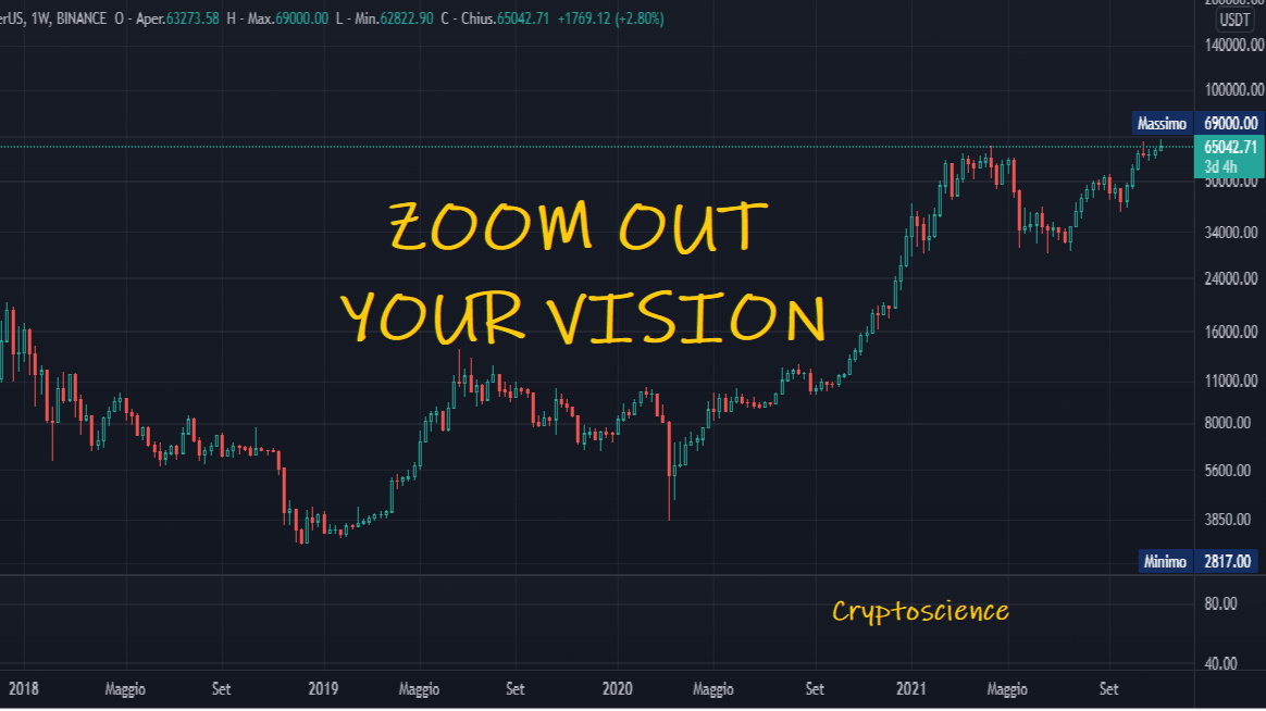 Zoomed In: A Look into a Coinminer Bundled with Zoom Installer | Trend Micro (SG)