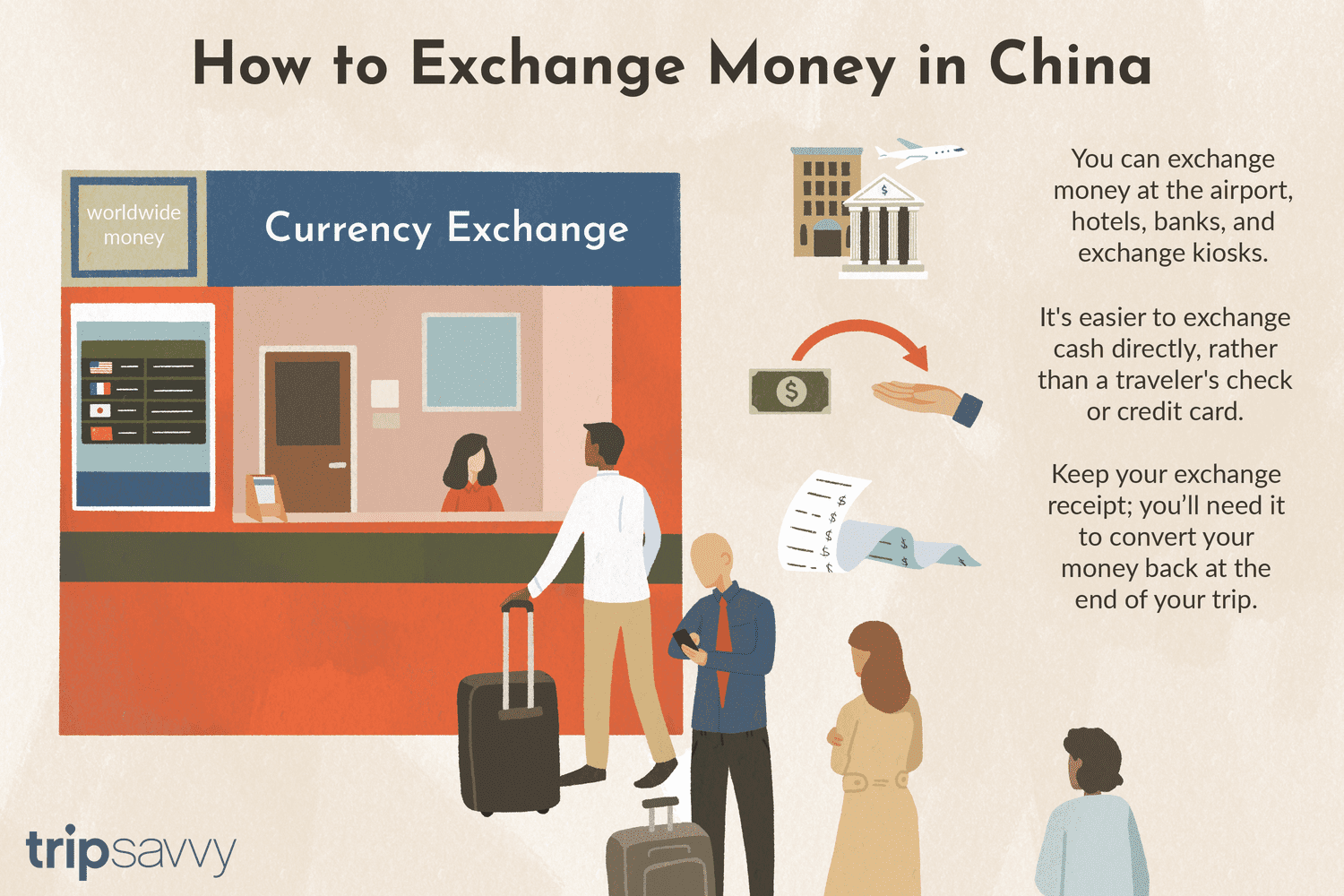 State Administration of Foreign Exchange