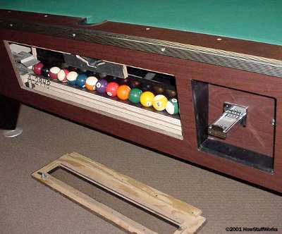 Repairs for a Coin-Operated Pool Table – Penguin Amusement Inc