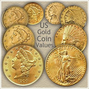 Gold Bullion Price Today: Gold Coins and Gold Bars | CMI Gold & Silver