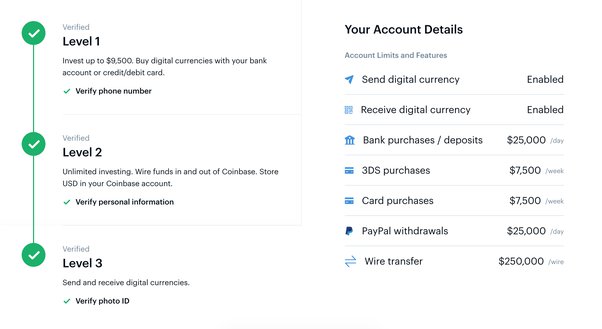 How to Link Bank Account to Coinbase? - Coinapult