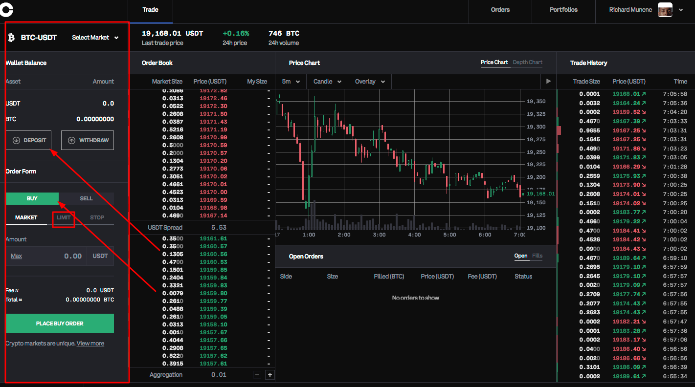 Trading - Advanced Order Types with Coinbase - deeplizard