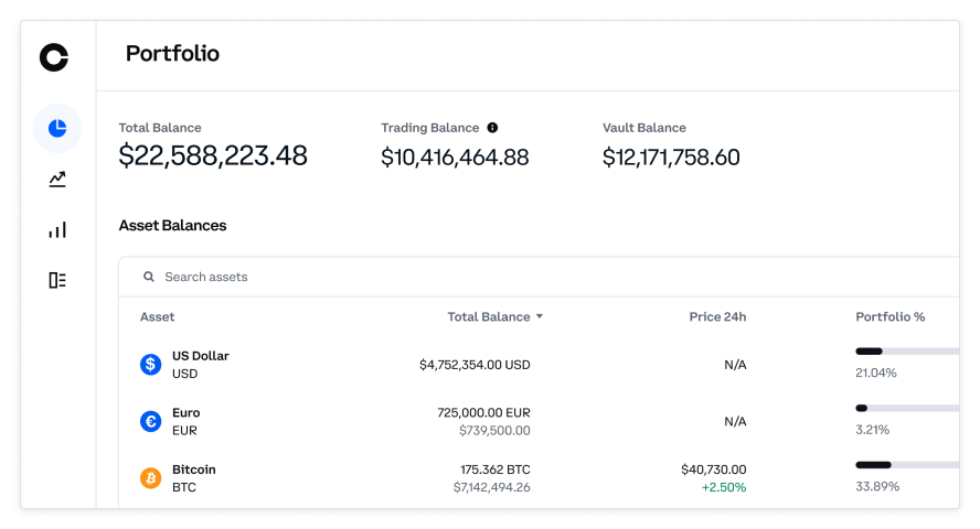 Coinbase PRIME CSV Import : Support Desk