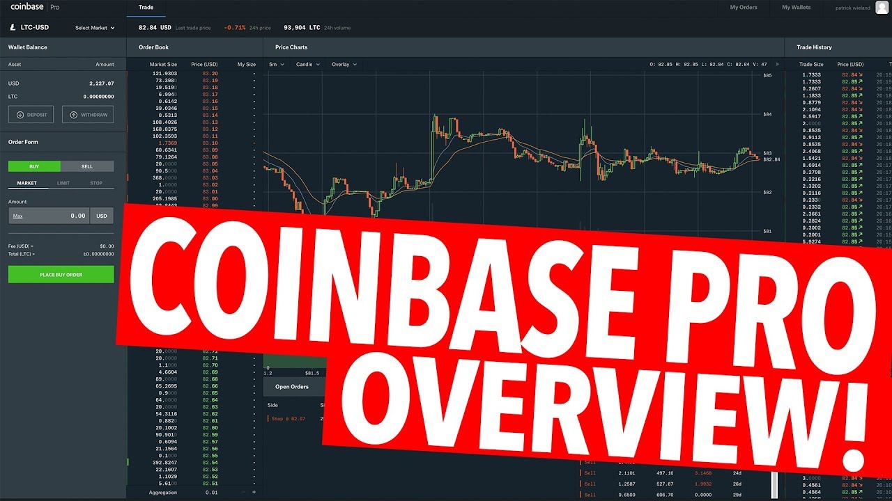 LTC/USD - Litecoin COINBASEPRO exchange charts 1 month