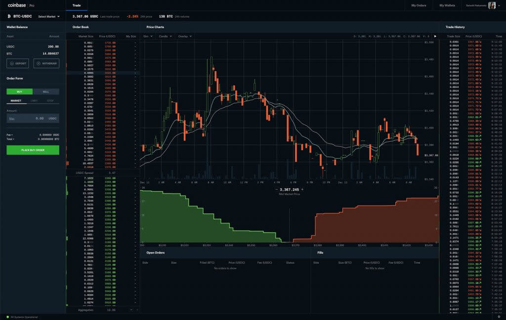 Coinbase Pro | Digital Asset Exchange