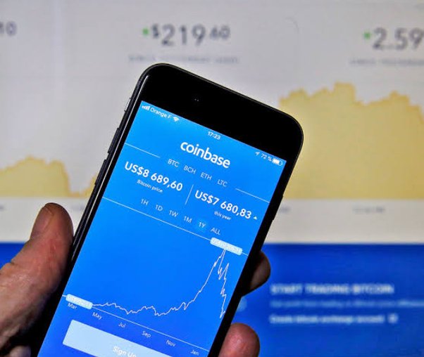 Coinbase Card: Everything You Need To Know | Bankrate