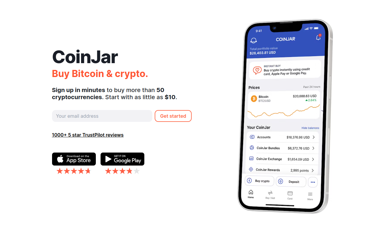 CoinJar trade volume and market listings | CoinMarketCap