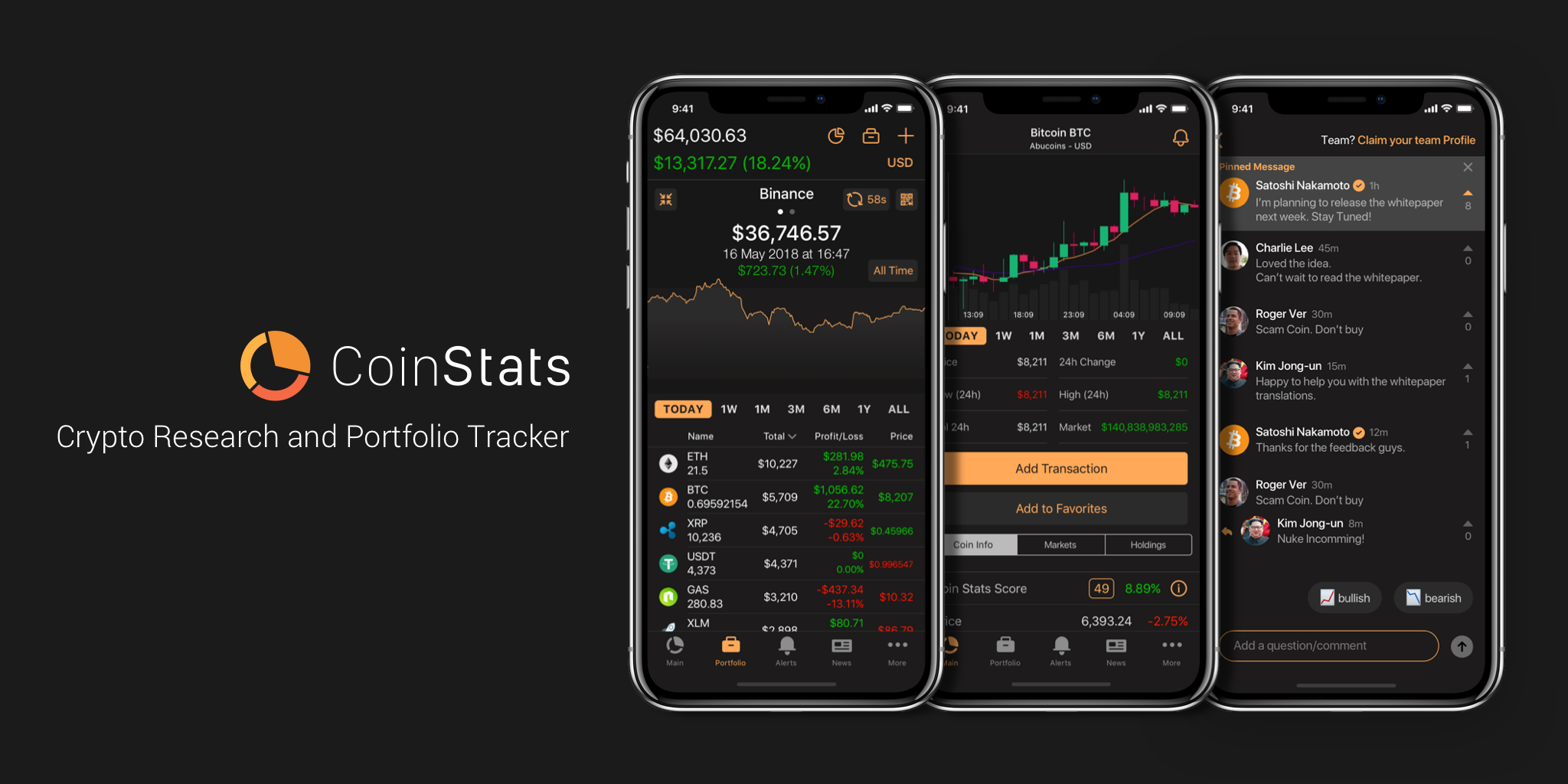 Crypto Profit Calculator - Bitcoin, Ethereum and More