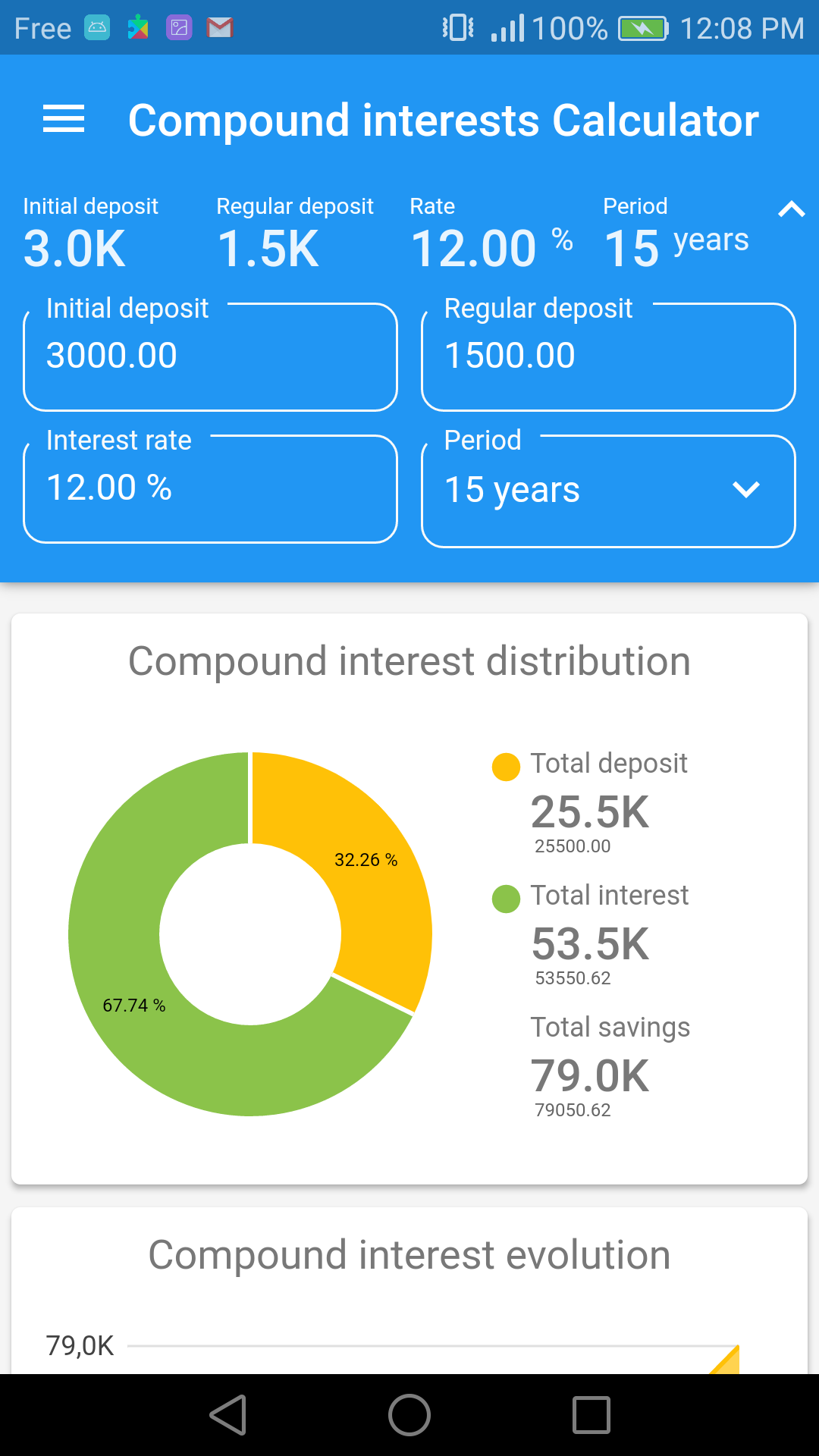 Compound Interest Calculator Online- Monthly, Quarterly & Yearly