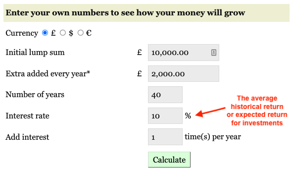 Compound Interest Calculator | bitcoinlove.fun