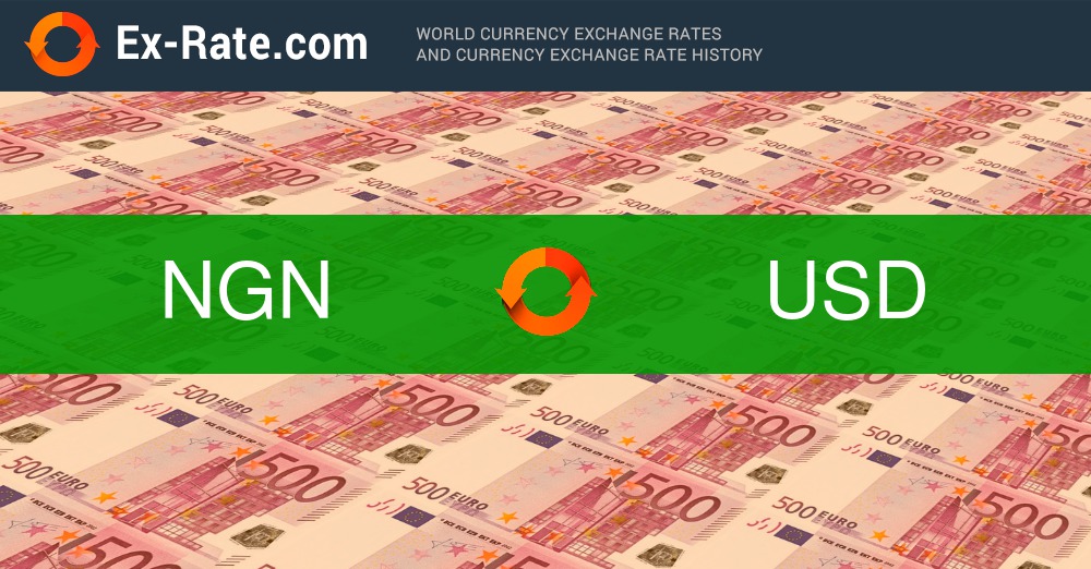 BTC to NGN - Convert Bitcoin in Nigerian Naira