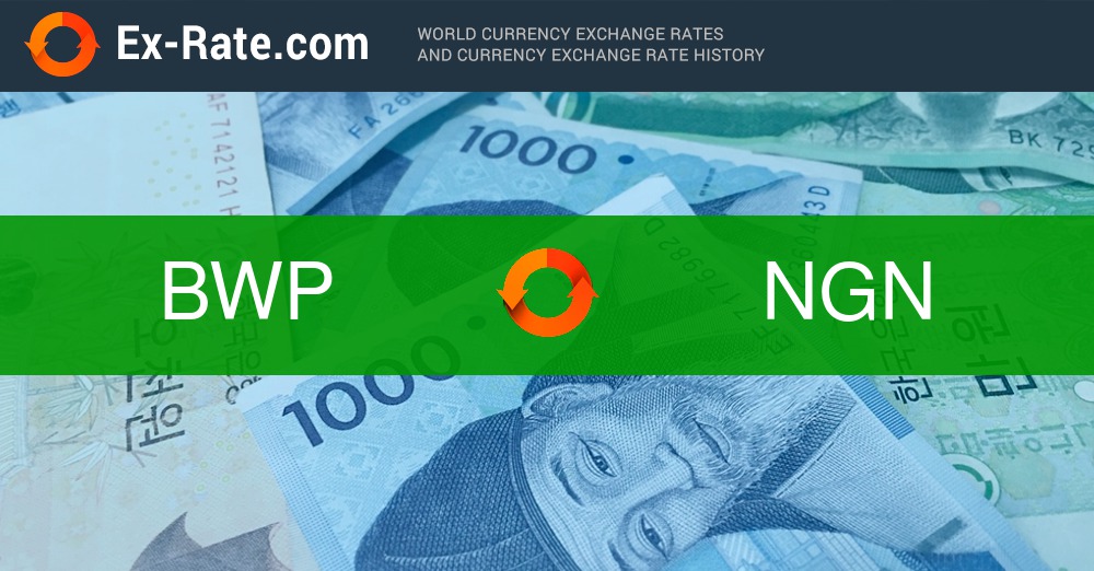 Convert BTC to NGN ( Bitcoin to Nigerian Naira)