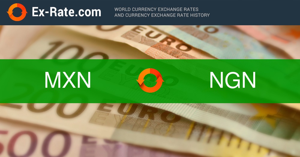 US Dollar to Nigerian Naira or convert USD to NGN