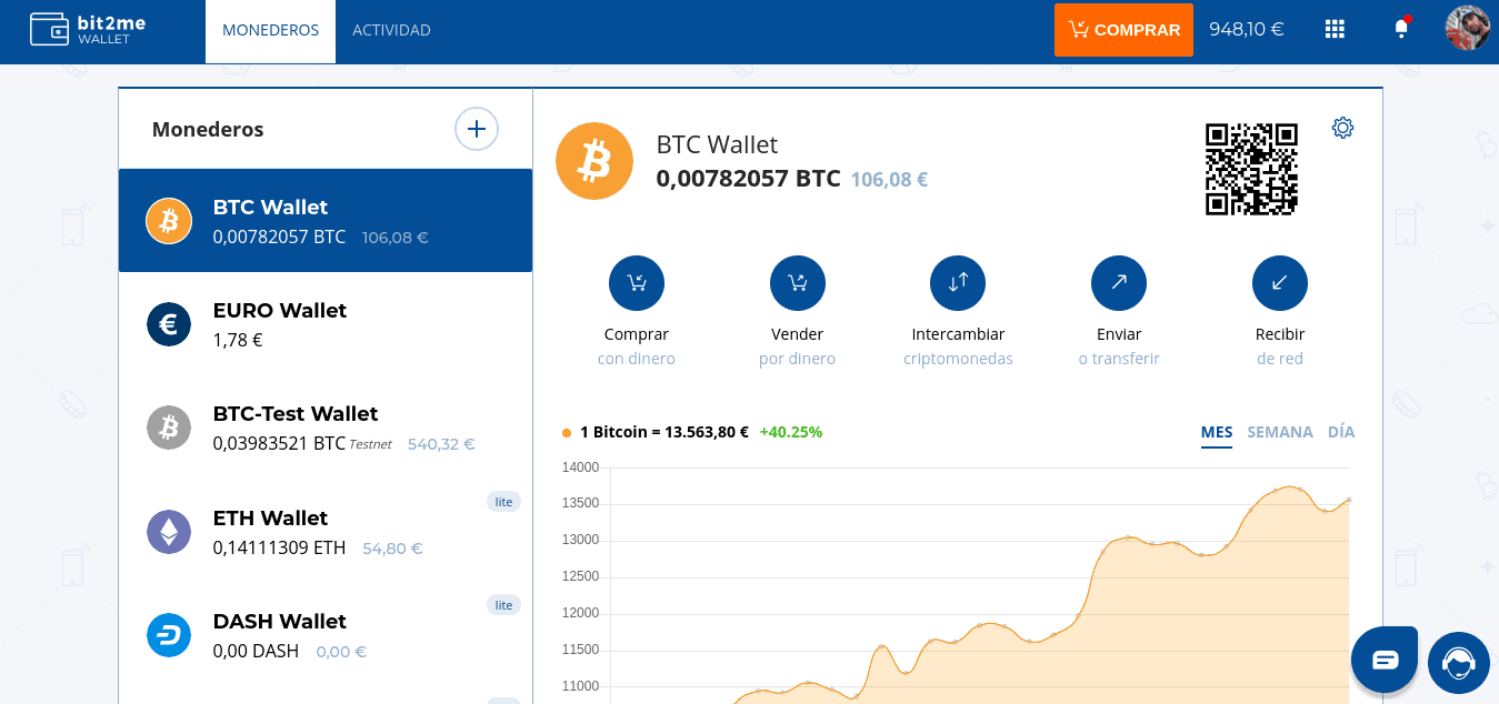 Real-time BTC/EUR Converter: Bitcoin Rate Calculator | Bitsgap