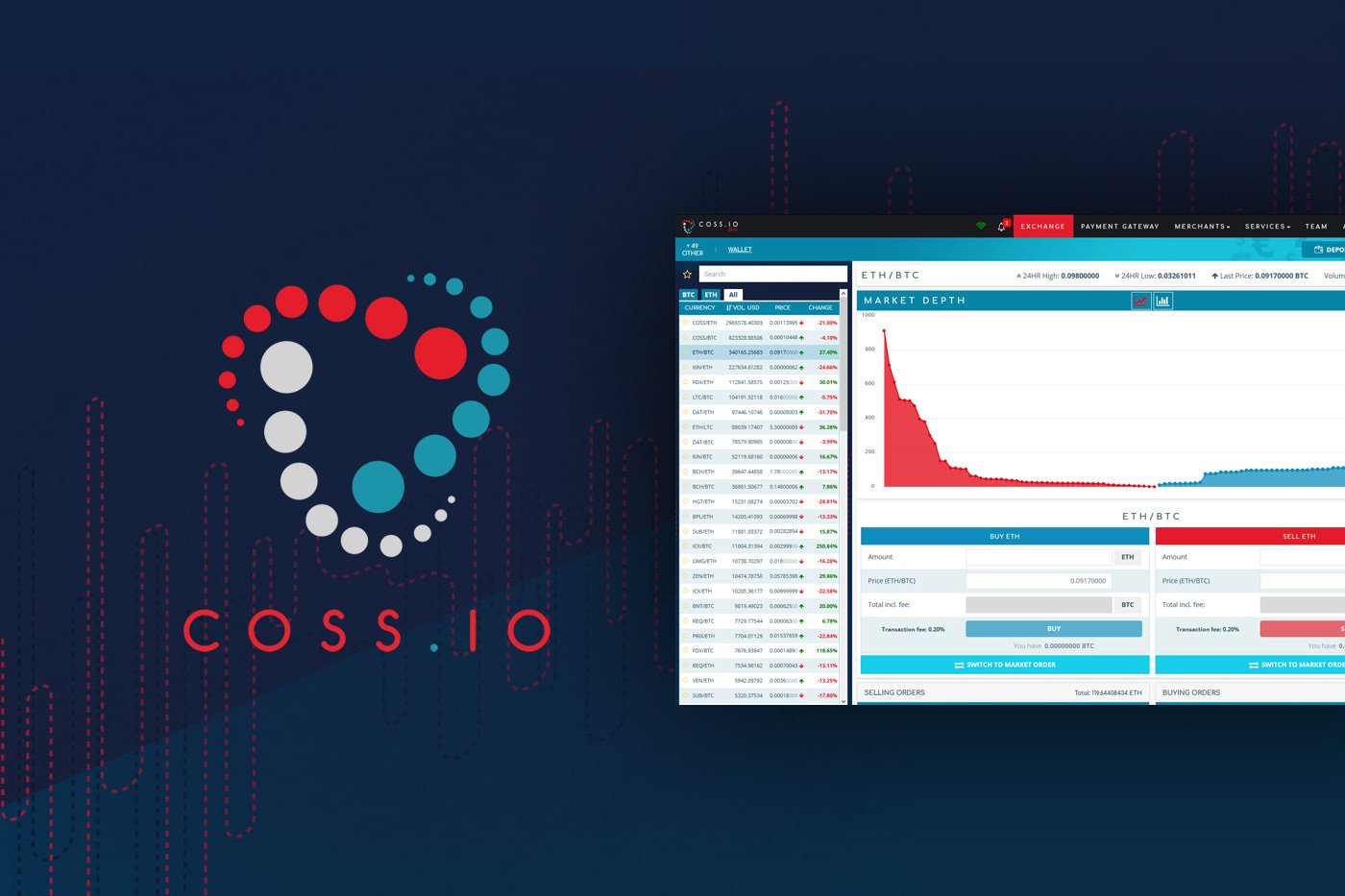 COSS CryptoCurrency Exchange: Volume, Markets | bitcoinlove.fun