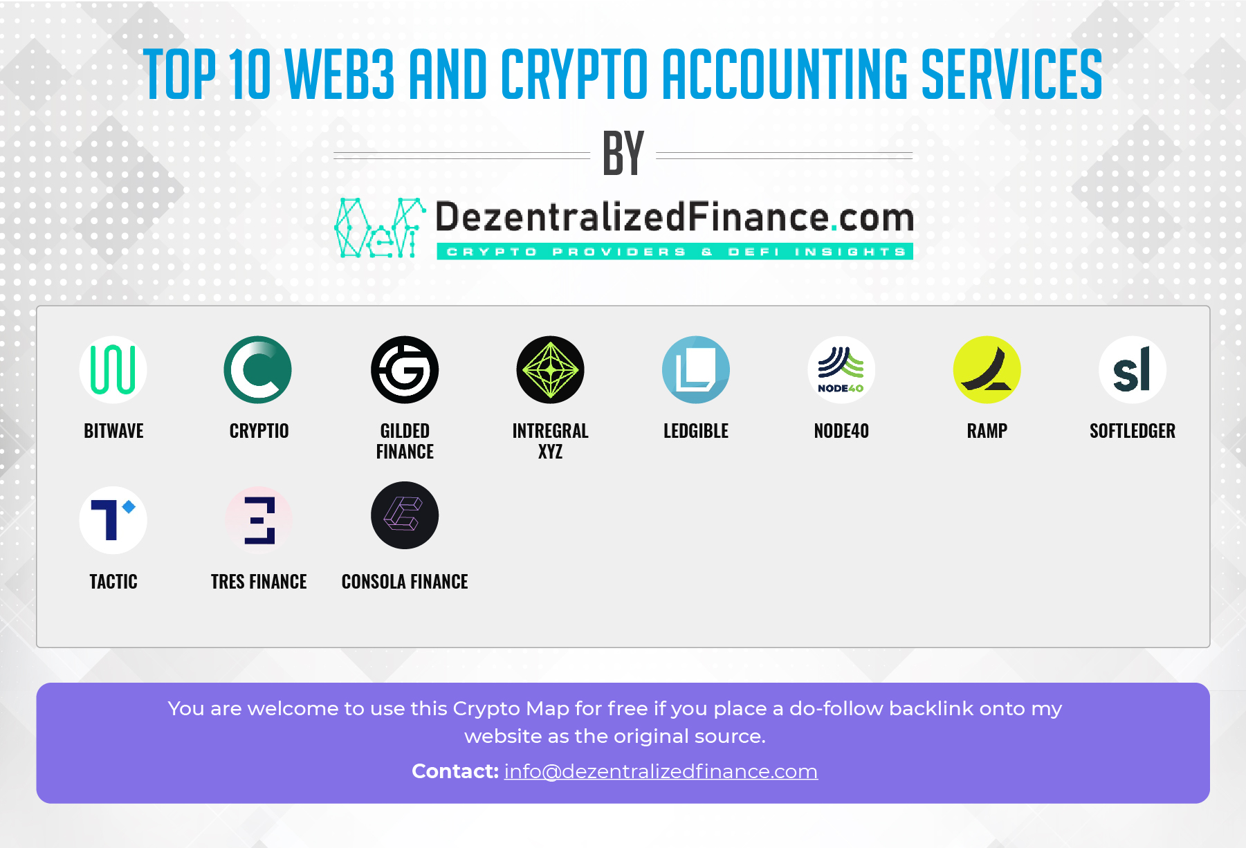 Crypto Accounting Software - Cryptoworth