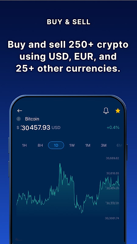 Download Binance: BTC, Crypto and NFTS APK for Android - free - latest version