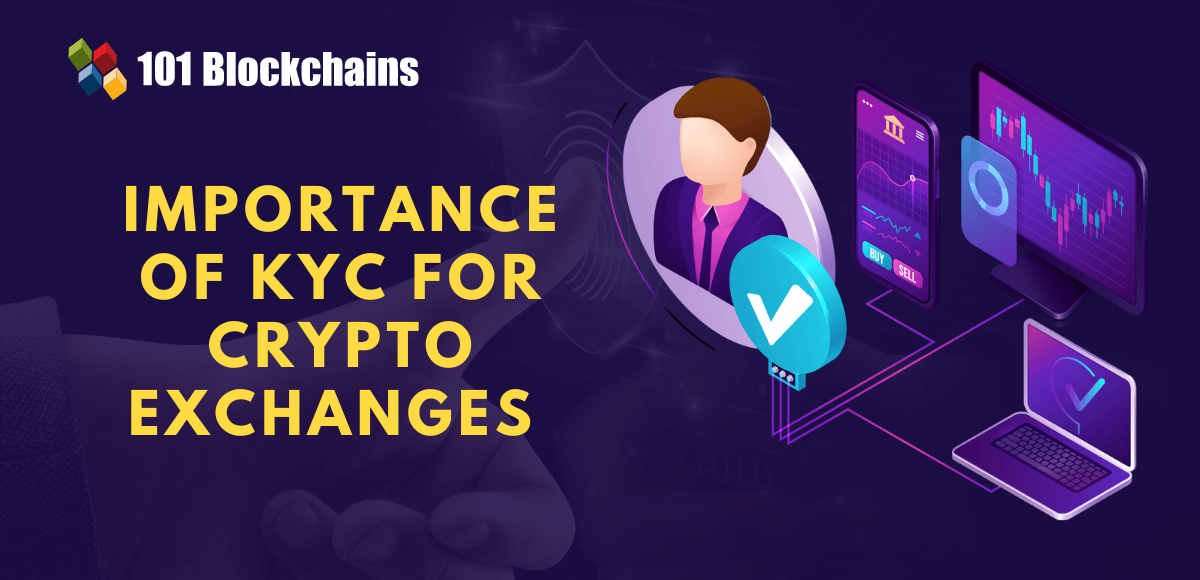 KYC in Crypto: A Guide to KYC for Crypto Startups