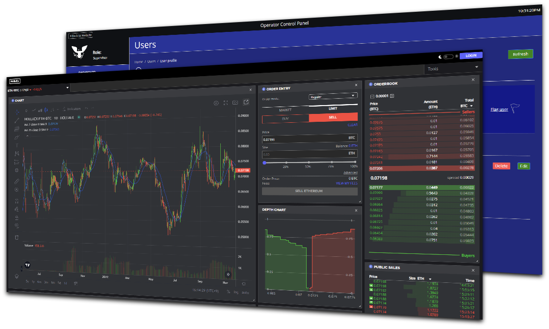 White Label Crypto Exchange Software | Crassula