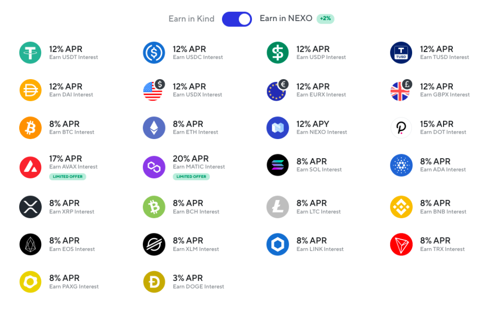 Top 10 DeFi Lending Platforms You Should Know