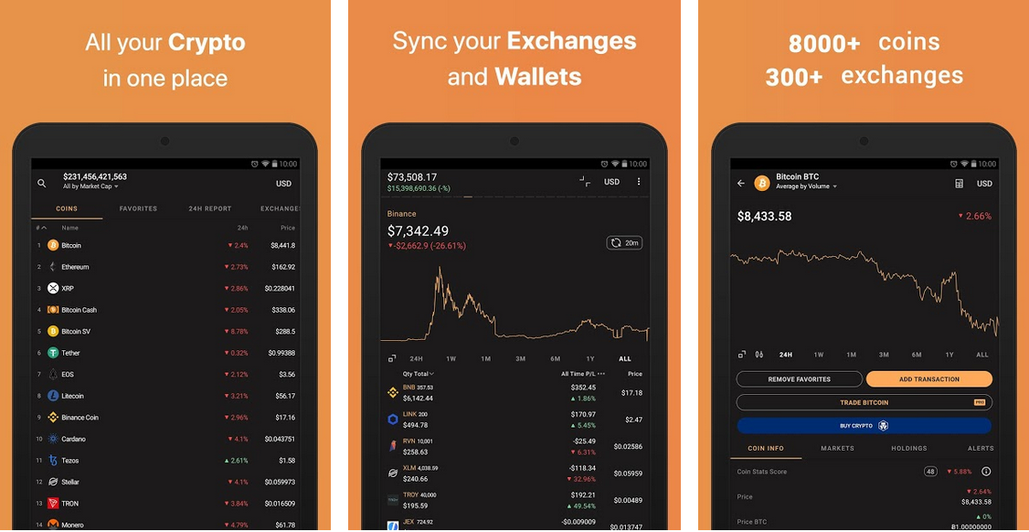 6 Powerful Cryptocurrency Charts iPhone Apps for Altcoin Investors -