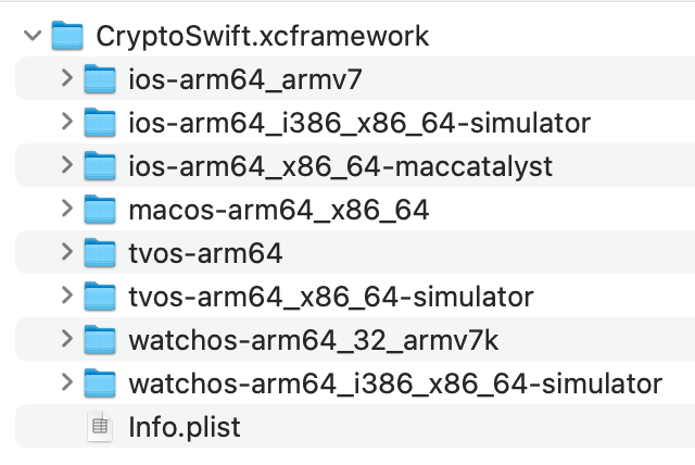 How to encrypt using CryptoKit in Swift | Swift Discovery